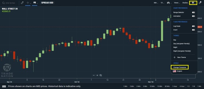 chart 4