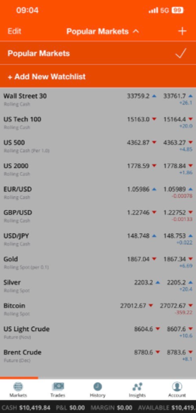 watchlist 4